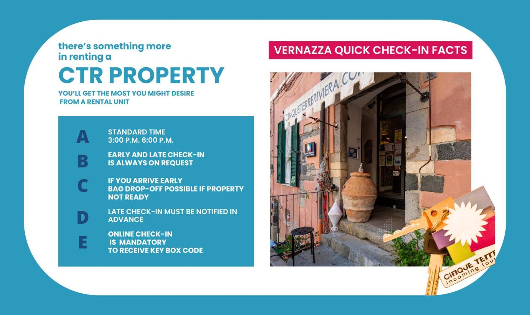 Apartmán La Casa Di Eio Vernazza Exteriér fotografie